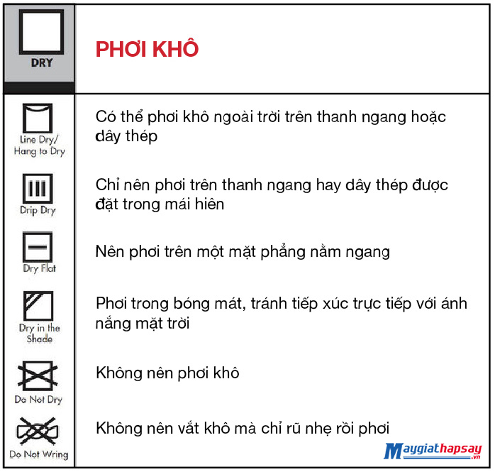 Ký hiệu phơi khô: